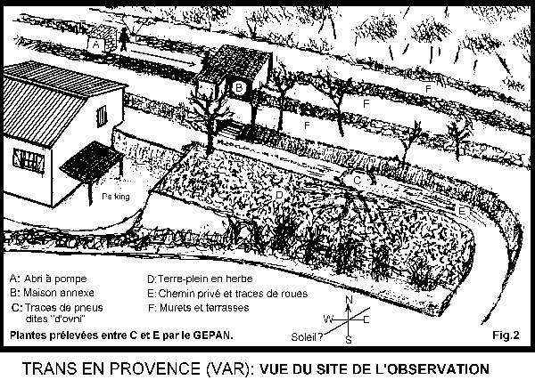 Vue du site de l'observation